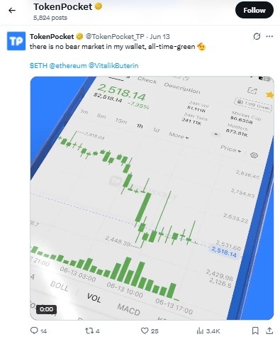 Token Pocket क्या है