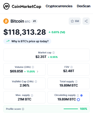 Best Crypto to Invest
