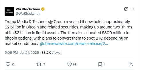 Bitcoin