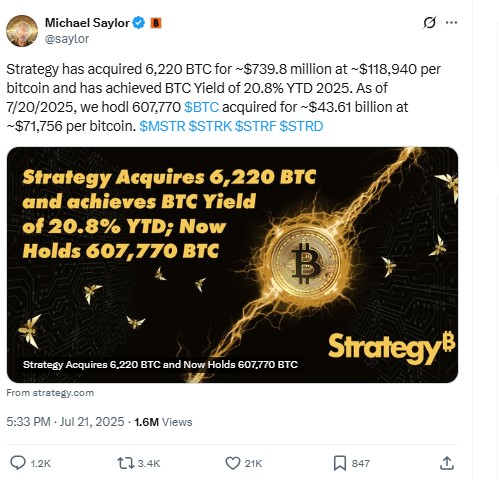Bitcoin