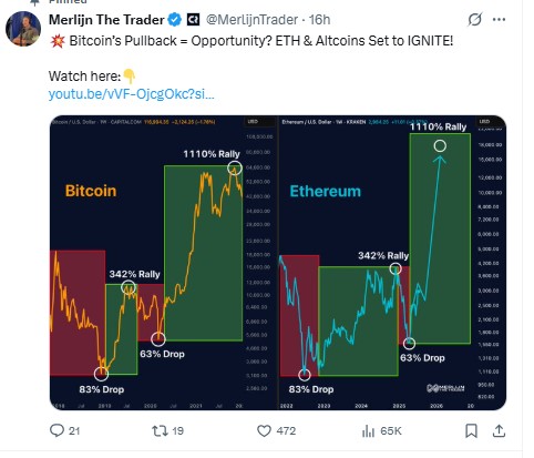 Ethereum vs Bitcoin