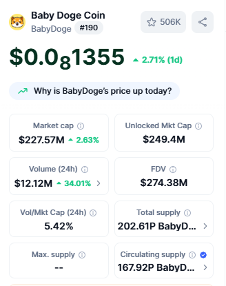 Best Crypto Under 1 cent Baby Doge Coin