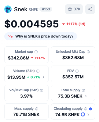 Best Crypto Under 1 cent Snek