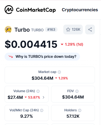 Best Crypto Under 1 cent Turbo