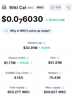 Best Crypto Under 1 cent Wiki Cat