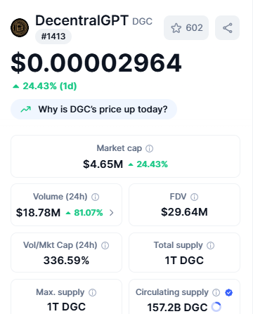 Crypto Top Gainers DecentralGPT