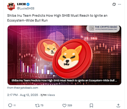 Shiba Inu Price Prediction - Lucie X Post