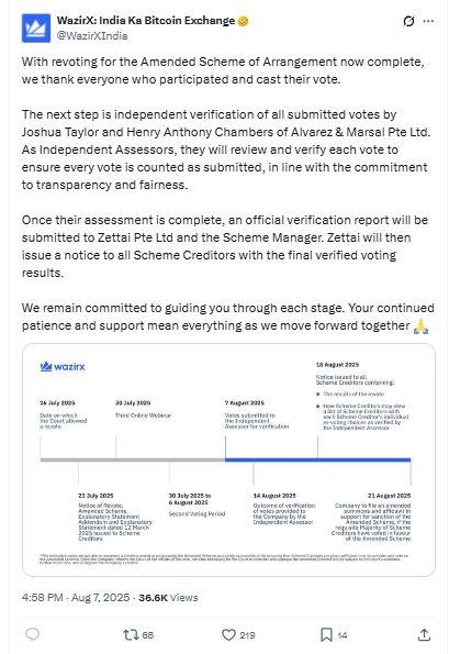 WazirX News